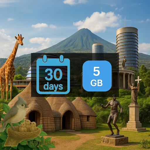 Rwanda - 5 GB - 30 Days