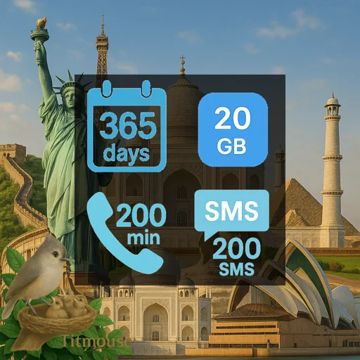 Discover Global - 20 GB - 200 SMS - 200 Mins - 365 days