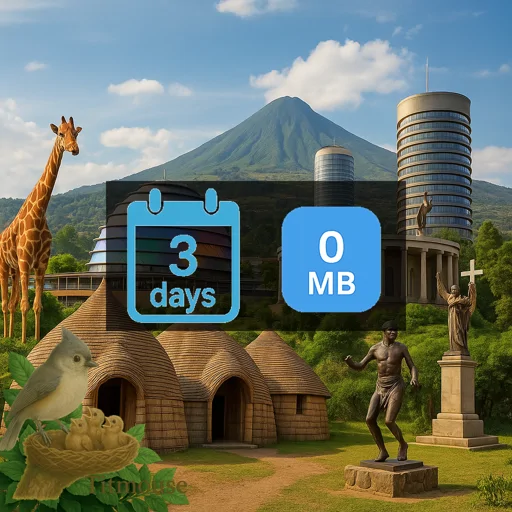 Rwanda - Unlimited - 3 Days