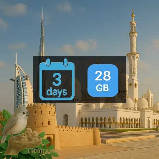 United Arab Emirates - Unlimited - 3 Days
