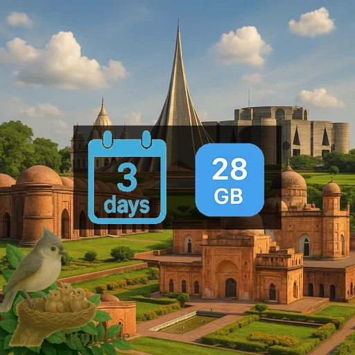 Bangladesh - Unlimited - 3 Days