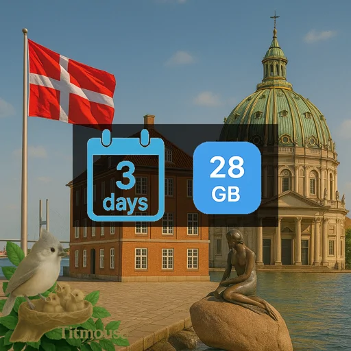 Denmark - Unlimited - 3 Days