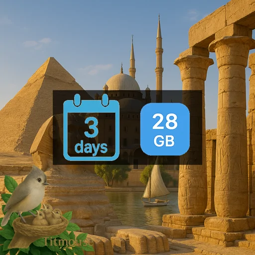 Egypt - Unlimited - 3 Days