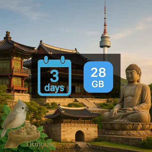 South Korea - Unlimited - 3 Days