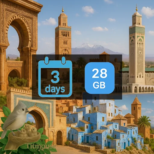 Monaco - Unlimited - 3 days