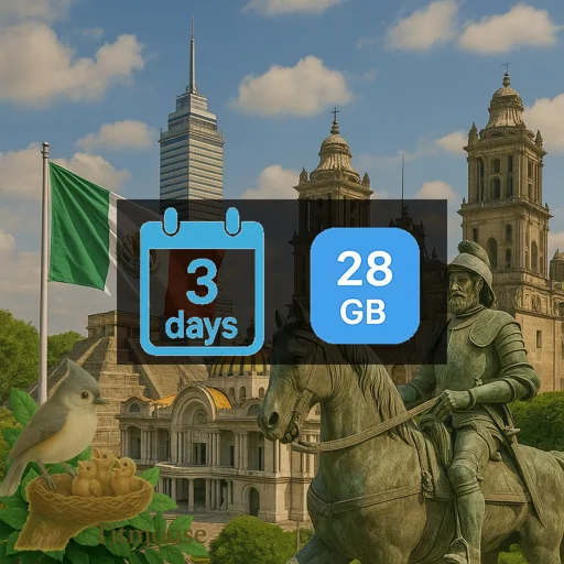 Mexico - Unlimited - 3 days