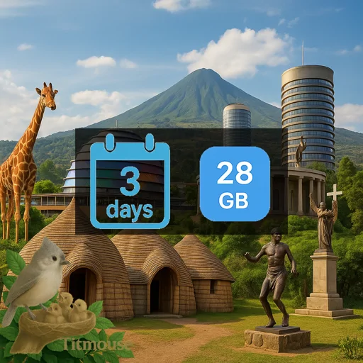 Rwanda - Unlimited - 3 Days