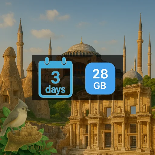 Turkey - Unlimited - 3 Days
