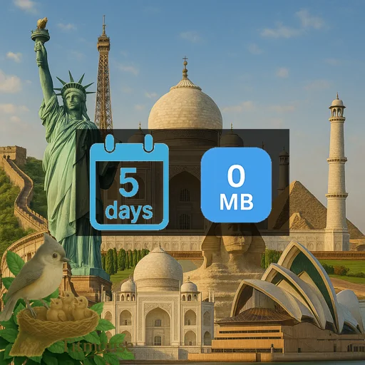 Europe - Unlimited - 5 days