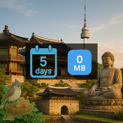 South Korea - Unlimited - 5 Days