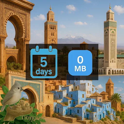 Monaco - Unlimited - 5 days