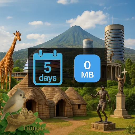 Rwanda - Unlimited - 5 Days