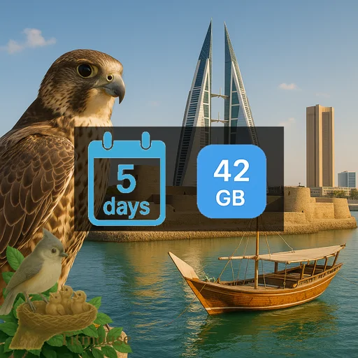 Bahrain - Unlimited - 5 Days