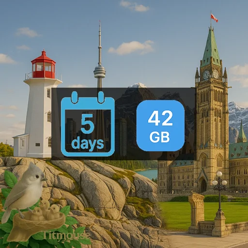 Canada - Unlimited - 5 Days