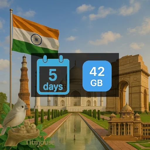 India - Unlimited - 5 Days