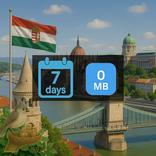 Hungary - Unlimited - 7 Days