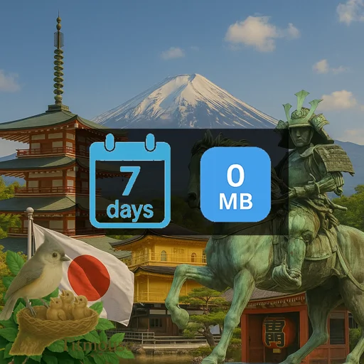 Japan - Unlimited - 7 days
