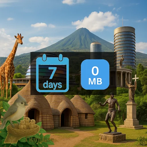 Rwanda - Unlimited - 7 Days