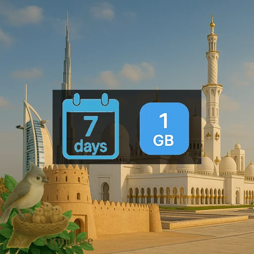 United Arab Emirates - 1 GB - 7 Days