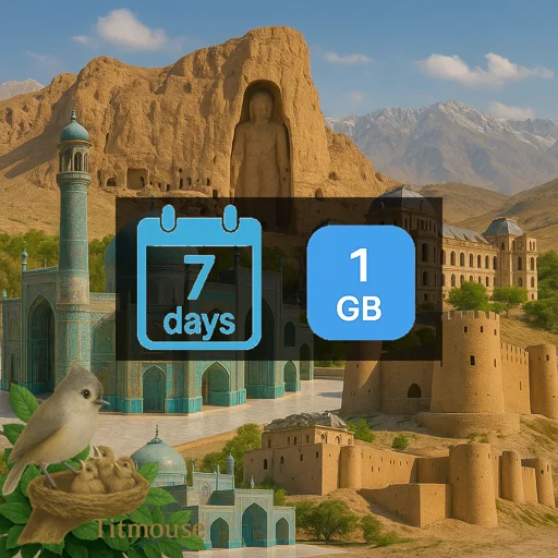 Afghanistan - 1 GB - 7 Days