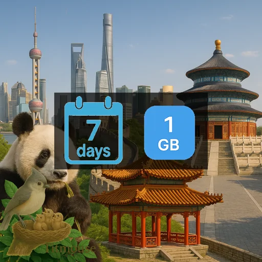 China - 1 GB - 7 Days
