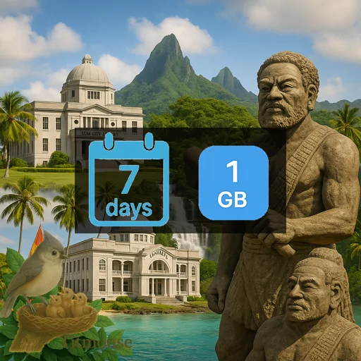Fiji - 1 GB - 7 Days