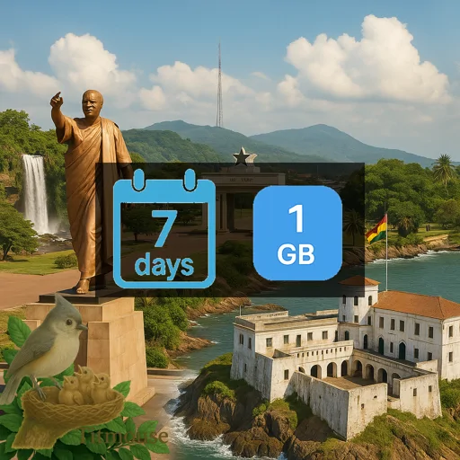 Ghana - 1 GB - 7 Days