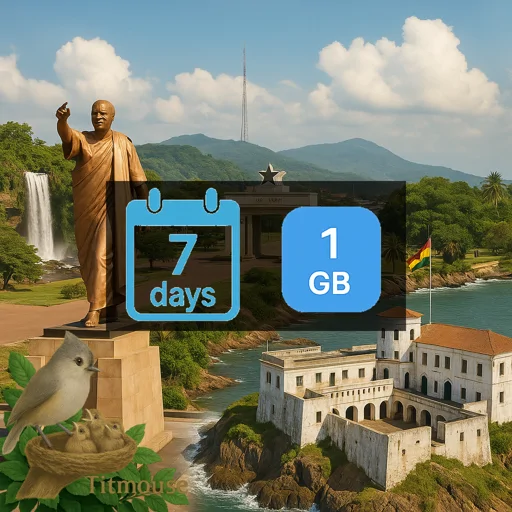 Ghana - 1 GB - 7 Days