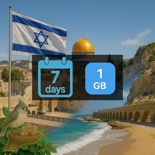 Israel - 1 GB - 7 Days