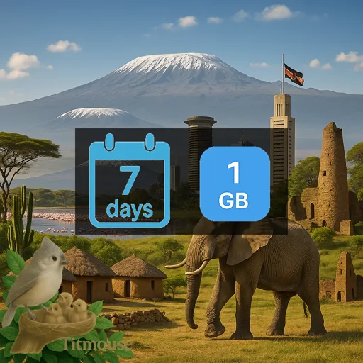 Kenya - 1 GB - 7 days