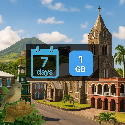 Saint Kitts and Nevis - 1 GB - 7 Days