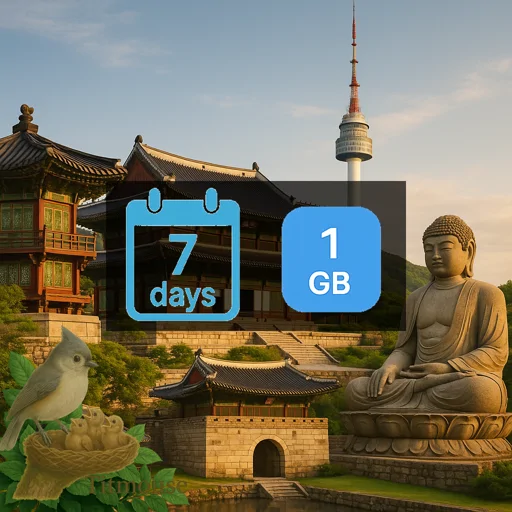 South Korea - 1 GB - 7 Days