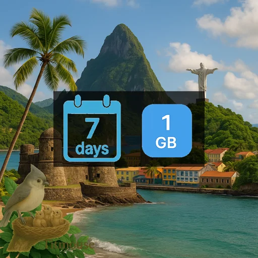 Saint Lucia - 1 GB - 7 Days