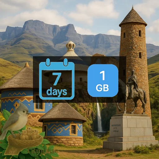 Lesotho - 1 GB - 7 days