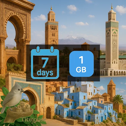 Monaco - 1 GB - 7 days