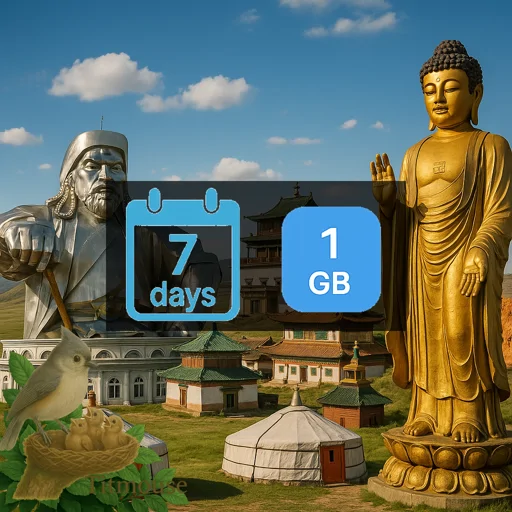 Mongolia - 1 GB - 7 days