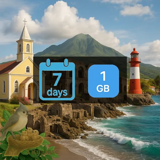 Montserrat - 1 GB - 7 days