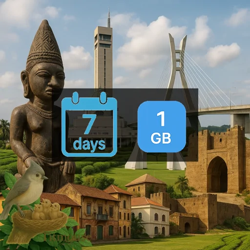 Nigeria - 1 GB - 7 days