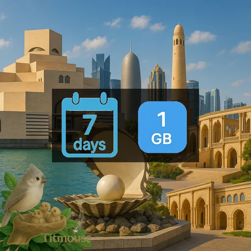 Qatar - 1 GB - 7 Days