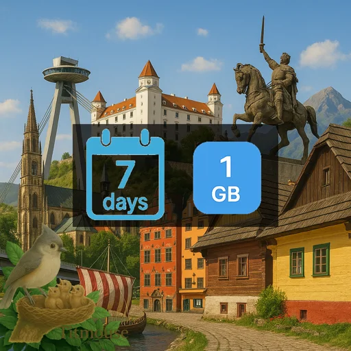Slovakia - 1 GB - 7 Days