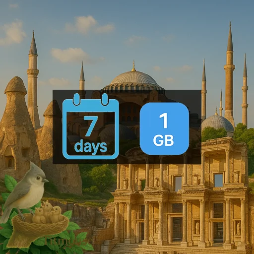 Turkey - 1 GB - 7 Days