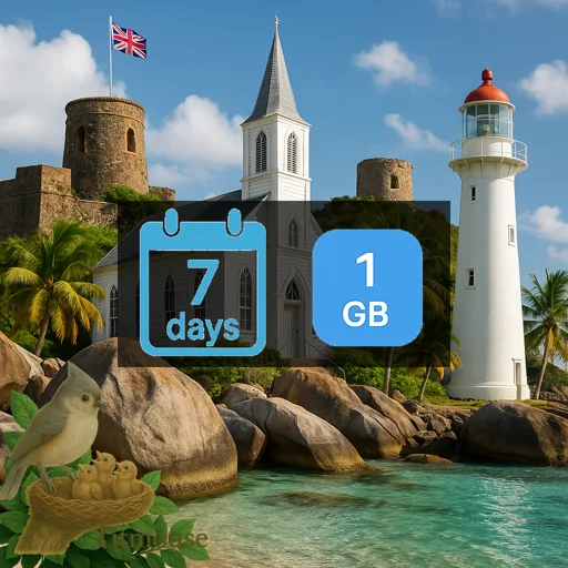 British Virgin Islands - 1 GB - 7 Days