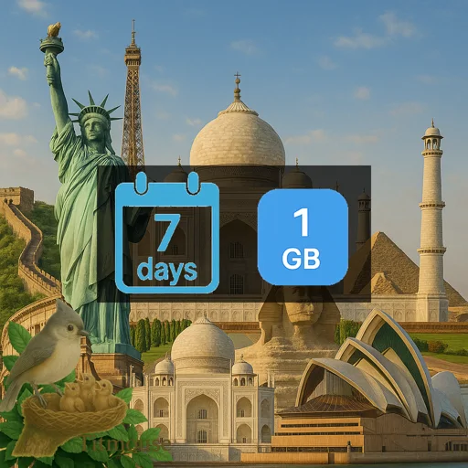 Kosovo - 1 GB - 7 days