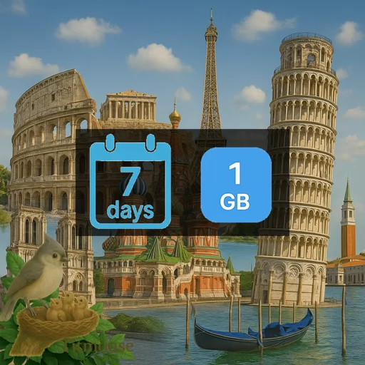 Europe - 1 GB - 7 Days
