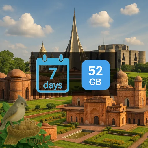 Bangladesh - Unlimited - 7 days