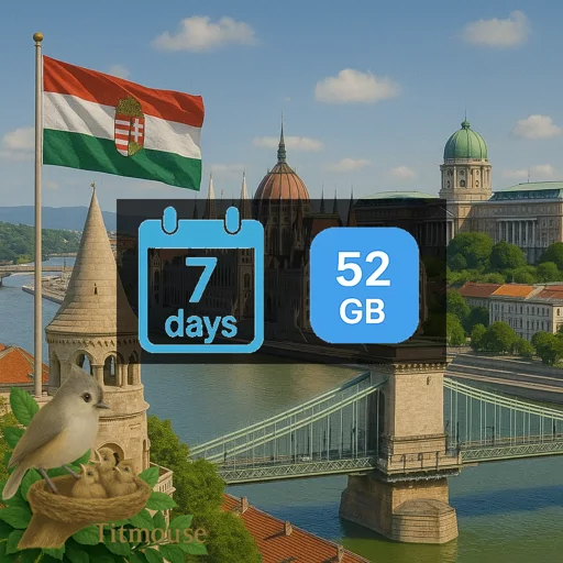 Hungary - Unlimited - 7 days
