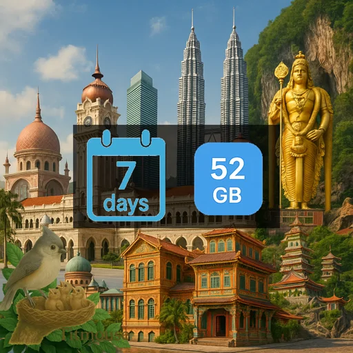 Malaysia - Unlimited - 7 Days