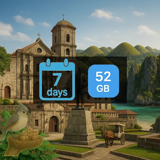 Philippines - Unlimited - 7 Days