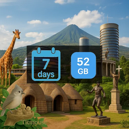 Rwanda - Unlimited - 7 Days