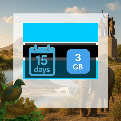 Botswana 3GB 15Days